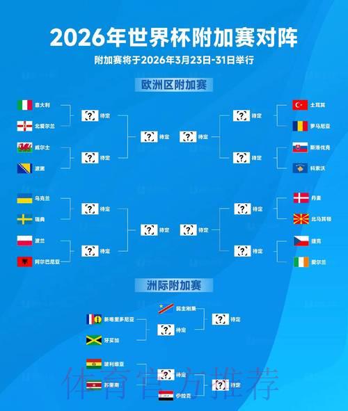 世界杯抽签直播全程实时解析与赛事深度分析