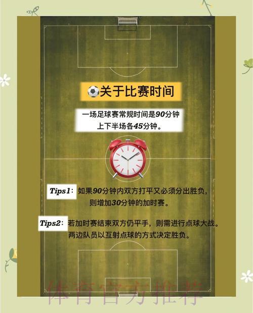 世界杯竞猜全攻略:掌握必胜技巧的实用指南 世界杯竞猜全攻略:掌握必胜技巧的实用指南